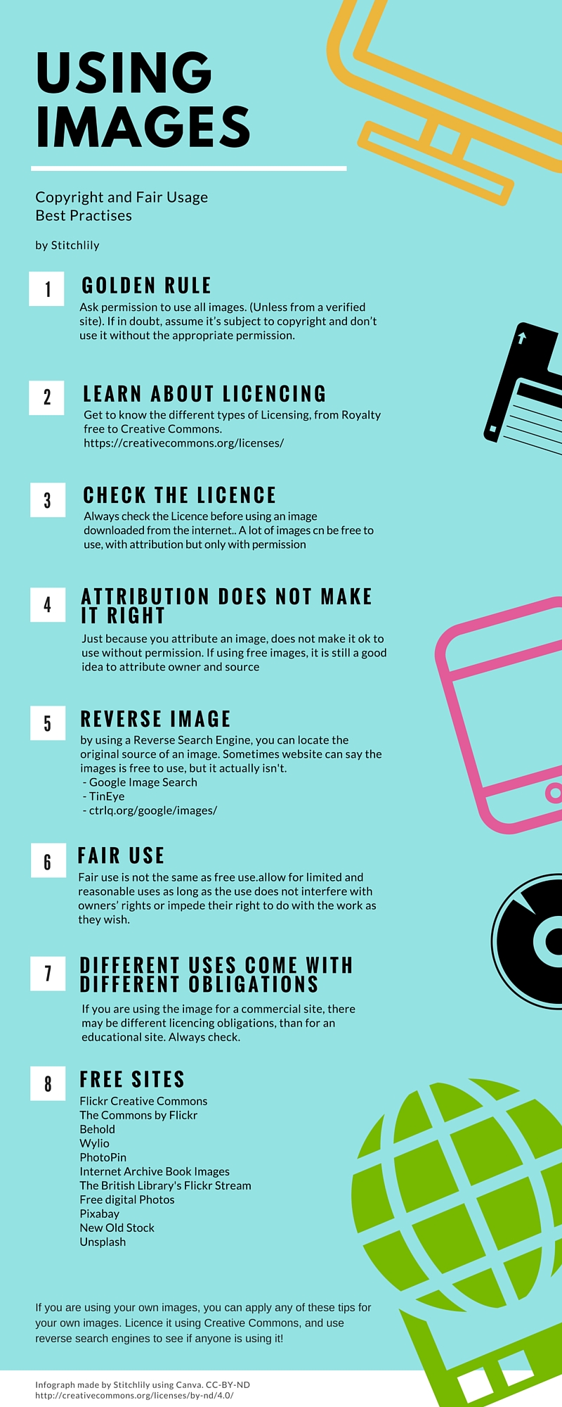 Infograph on sourcing images for use