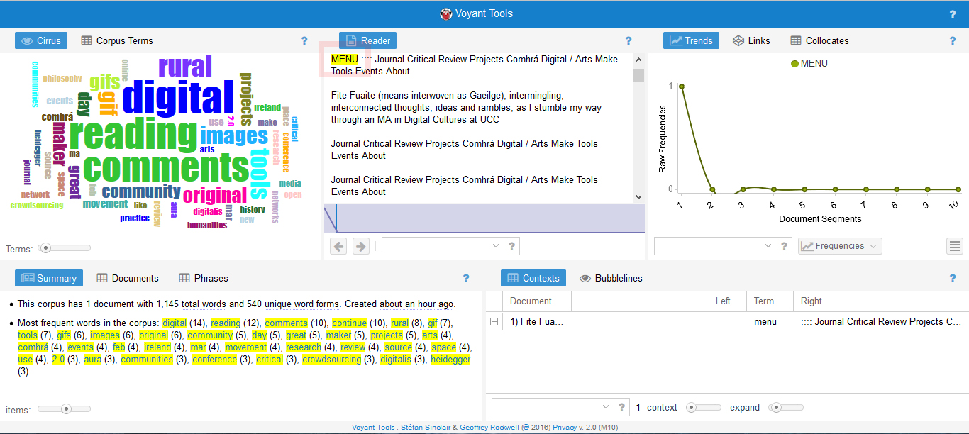 screenshot of voyant-tools analysis
