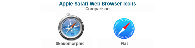sample of web browser icons