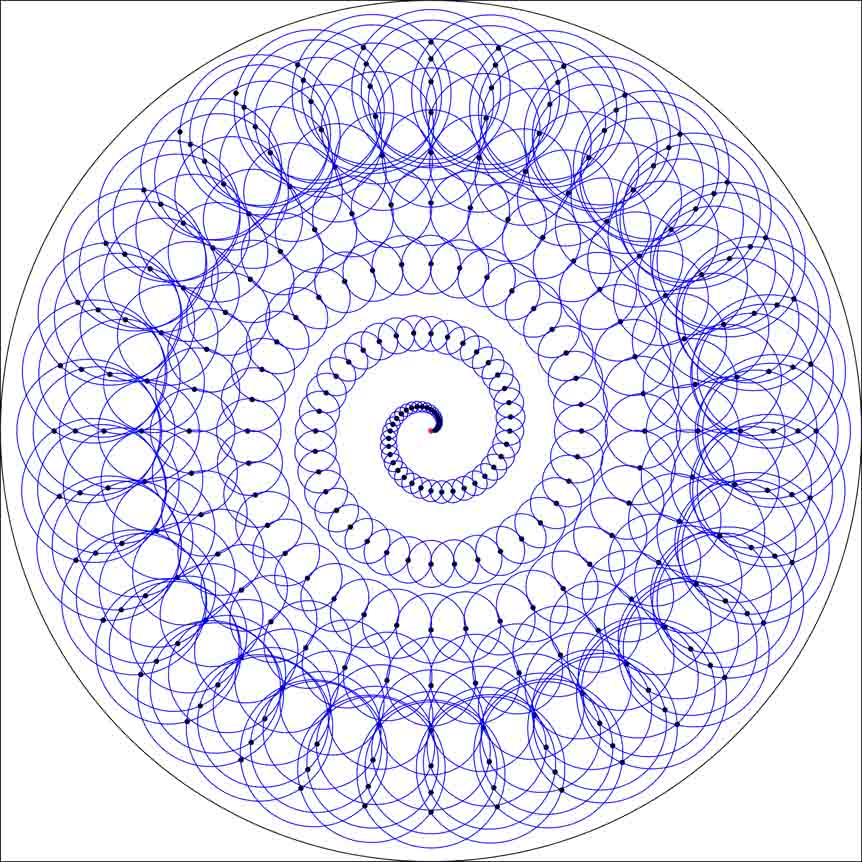 image of Hyperbolic geometric models